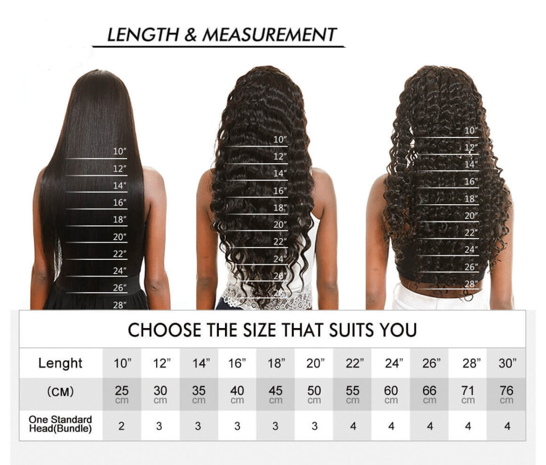 Afro Kinky, Coily & Curly Hair Extensions | 100% Virgin Remy Human Hair