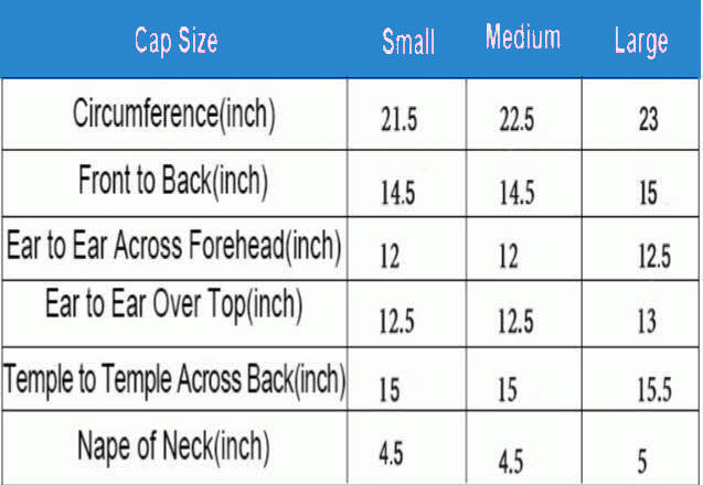 Wig- Measurements