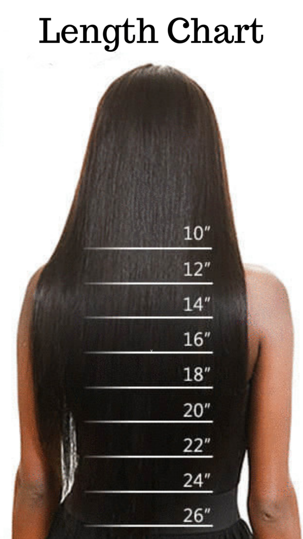 Straight Human Hair Length Chart