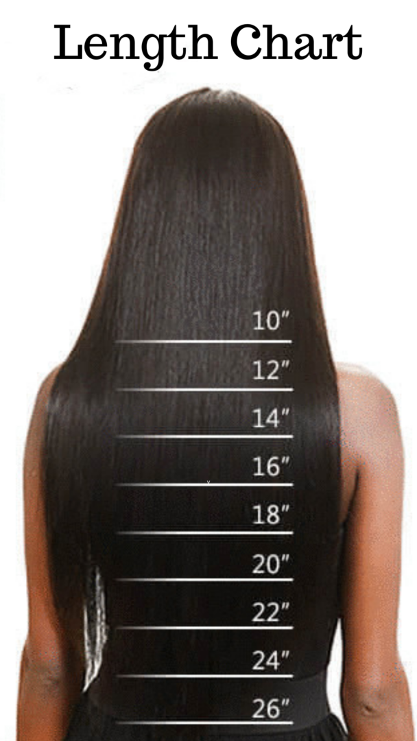 Kinky Straight Hair Length Chart