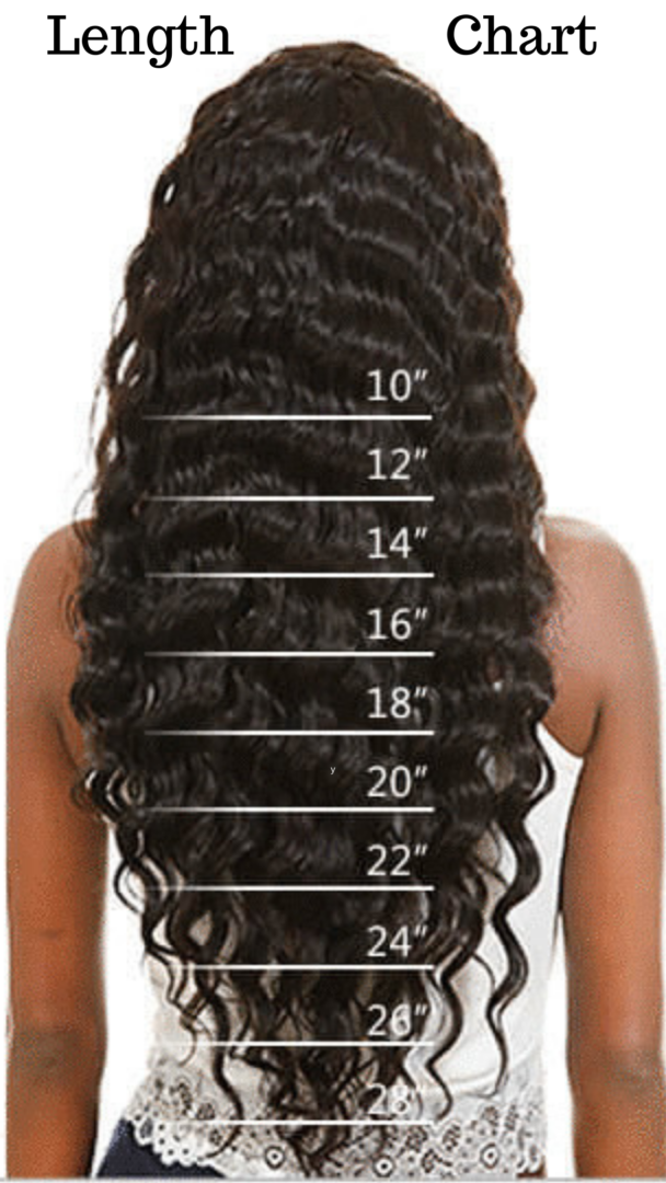 Body Wave Bundles with Lace Closure Deal 100 Human Hair Extensions